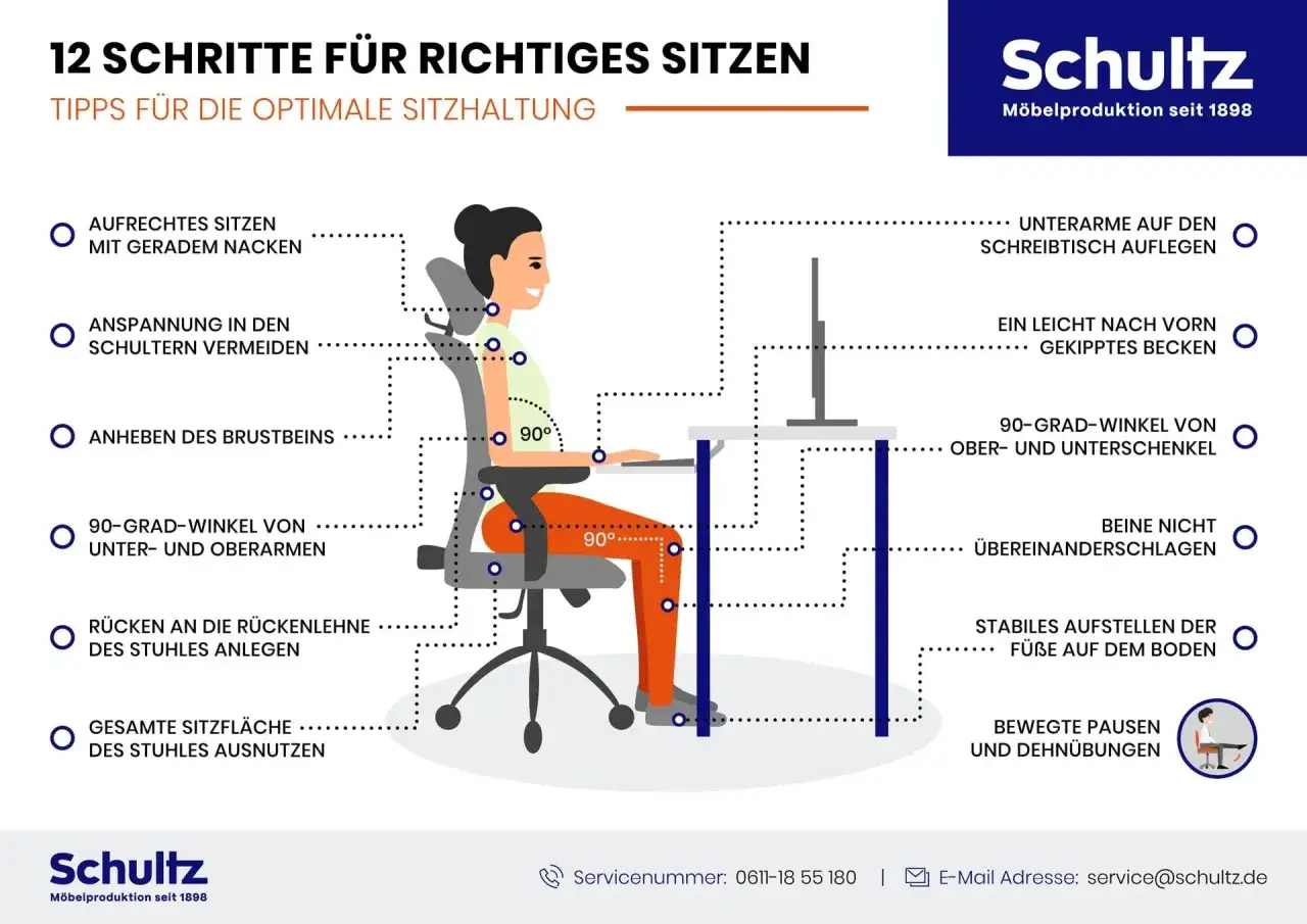 Grafik zeigt 12 Tipps f&uuml;r richtige Sitzhaltung. So wird Nackenverspannung vermieden.