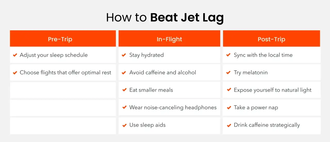 Tipps gegen Jetlag: Vor der Reise Schlaf anpassen, während des Fluges hydriert bleiben, danach Melatonin probieren und sich dem Tageslicht aussetzen.